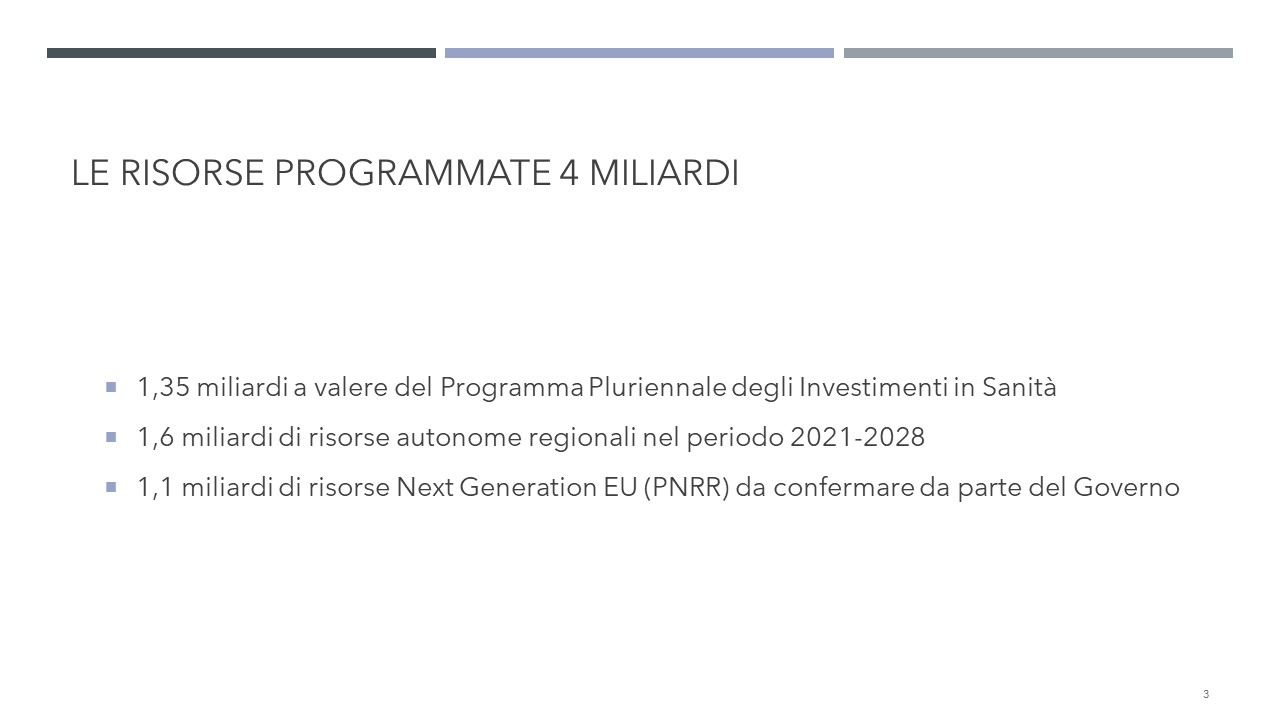 welfare 4 miliardi di investimento