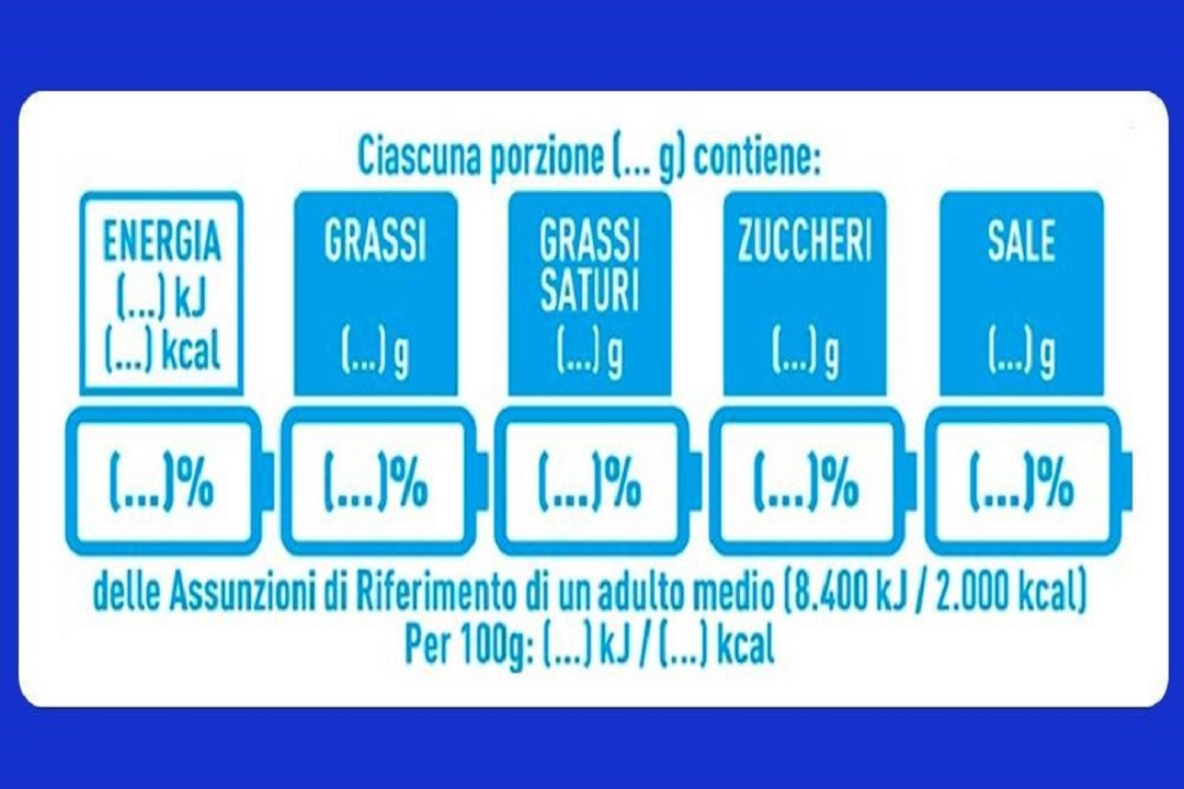 Nutrinform